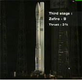 Vệ tinh VNREDSat-1 rời bệ phóng thành công