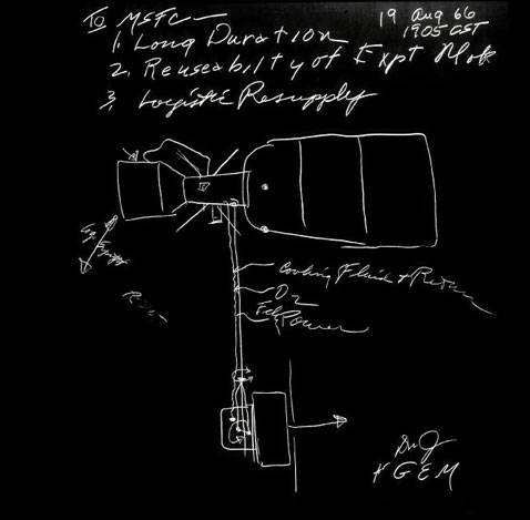 NASA kỷ niệm 40 năm dự án trạm vũ trụ đầu tiên
