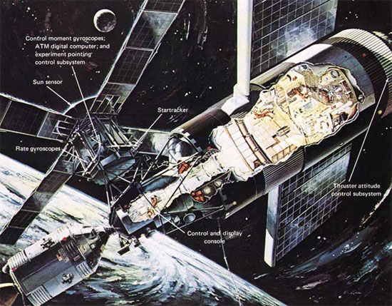 NASA kỷ niệm 40 năm dự án trạm vũ trụ đầu tiên
