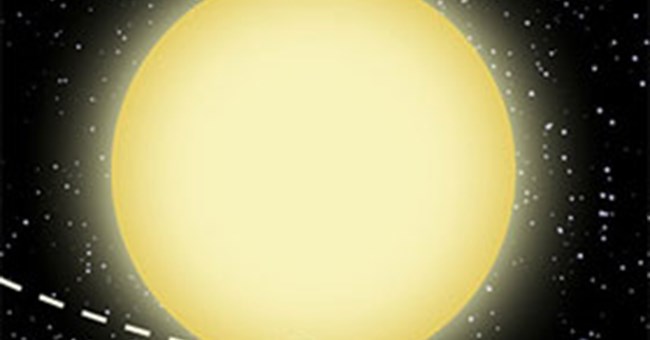 Phát hiện ngoại hành tinh dựa vào thuyết tương đối