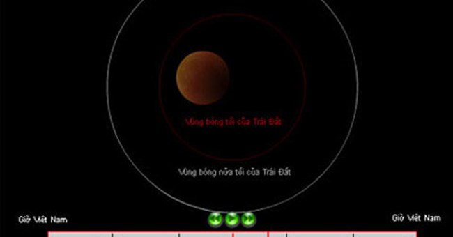 Sáng mai, Việt Nam thấy nguyệt thực dài kỷ lục