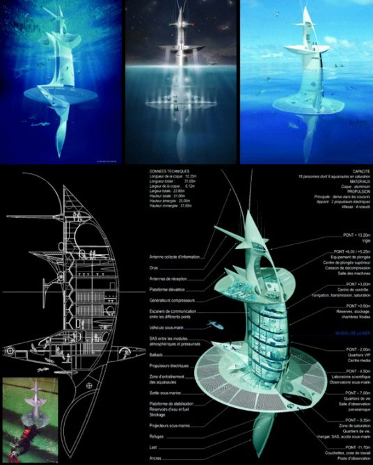 SeaOrbiter - Trạm nghiên cứu đại dương trong mơ