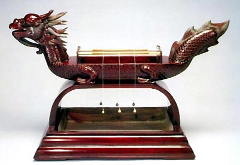 Khám phá các phương pháp đo thời gian