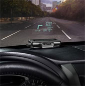 Màn hình chiếu GPS cho xe hơi