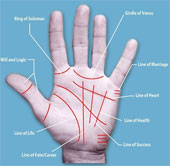 Phẫu thuật bàn tay để thay đổi số phận