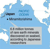 Nhật Bản được phép khai thác đất hiếm hiếm ở Thái Bình Dương