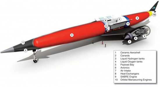 Anh đầu tư 60 triệu bảng cho dự án máy bay vũ trụ Skylon