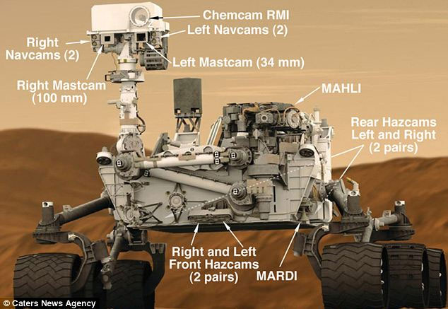 NASA tiết lộ tài xế 