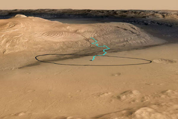 NASA "cấy não" thành công tàu thám hiểm sao Hỏa