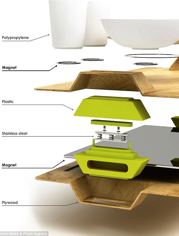Magic Tray - khay đựng chén dĩa chống trượt