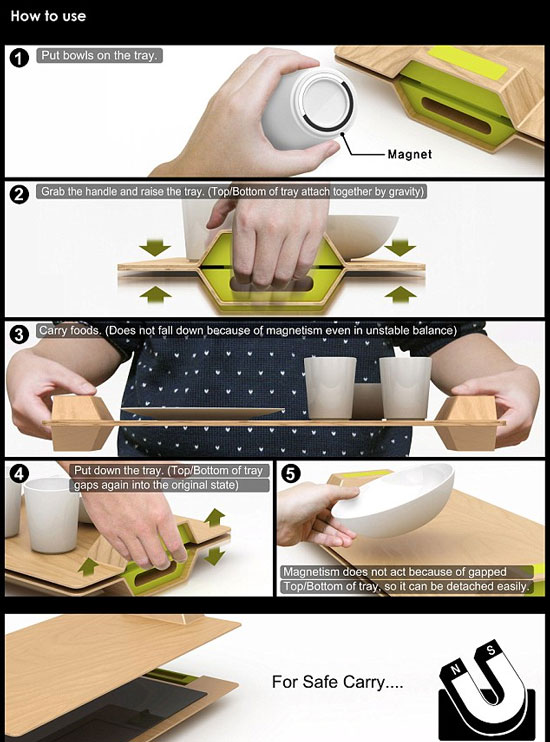 Magic Tray - khay đựng chén dĩa chống trượt