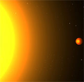 Quả cầu lửa của sao Kepler