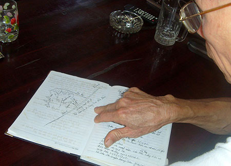 Người có 