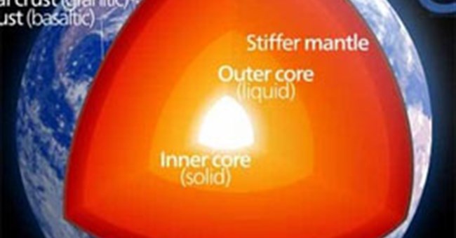 Phát hiện các lớp lõi Trái đất xoay theo hướng khác nhau