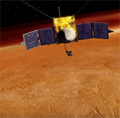 NASA chuẩn bị sứ mệnh mới trên Sao Hỏa