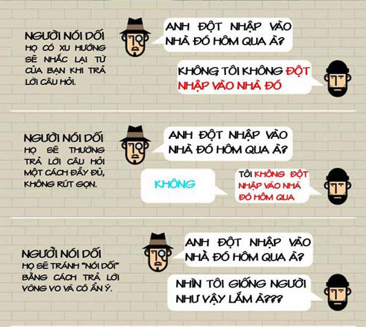 Những dấu hiệu để 