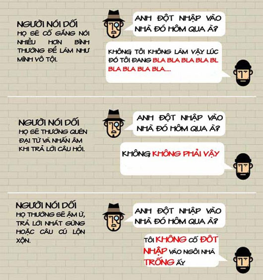 Những dấu hiệu để 