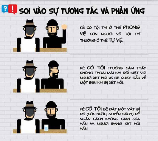 Những dấu hiệu để 