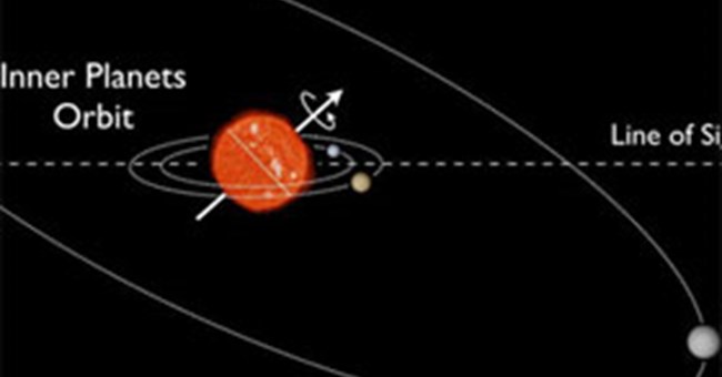 Phát hiện hệ hành tinh nghiêng