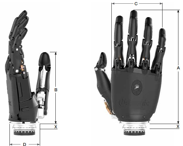 Bàn tay robot Bebionic3 - Tương lai của Cyborg không còn xa