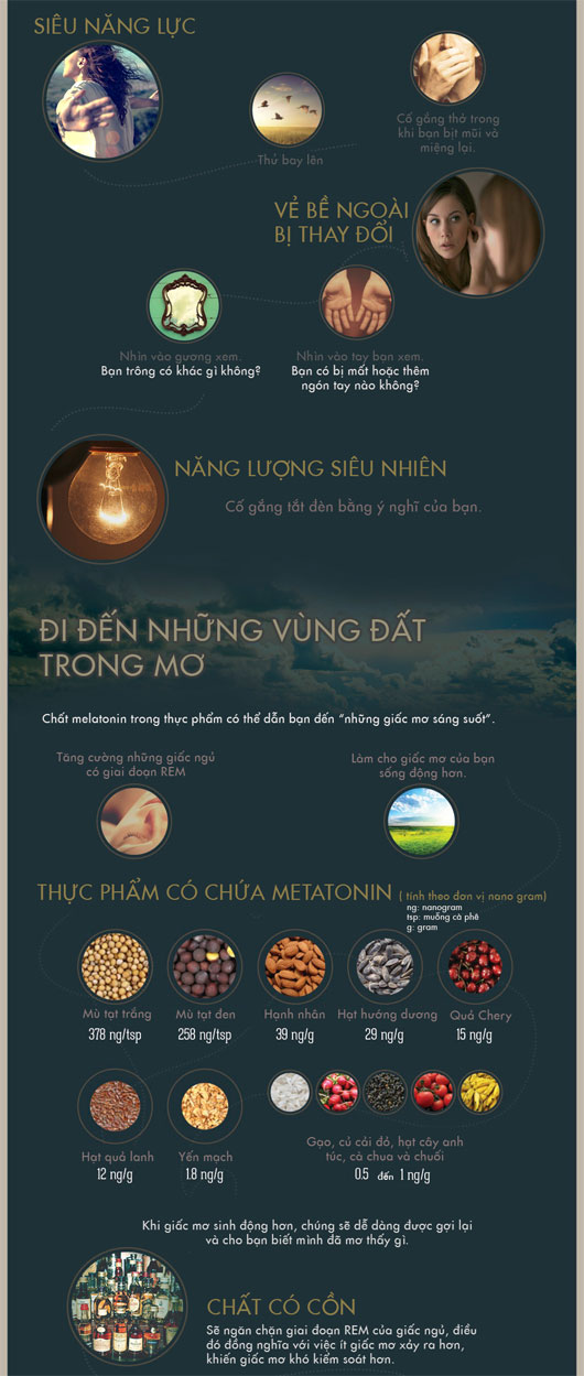 Làm thế nào để kiểm soát giấc mơ của bạn?