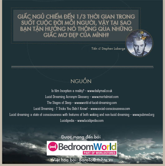 Làm thế nào để kiểm soát giấc mơ của bạn?