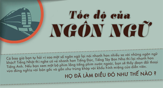 Tìm hiểu tốc độ của ngôn ngữ