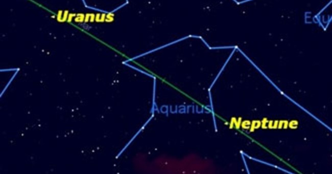 Kỳ thú cảnh tượng 7 hành tinh cùng lộ diện 