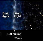 Sức mạnh xuyên thời gian của Hubble