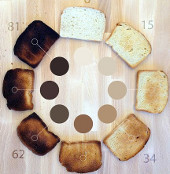 Sinh viên Mỹ phát minh máy nướng bánh mì thông minh