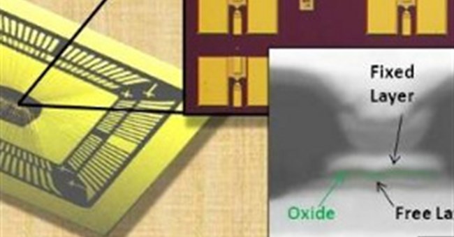 Phát minh MeRAM - bộ nhớ truy suất ngẫu nhiên từ tính