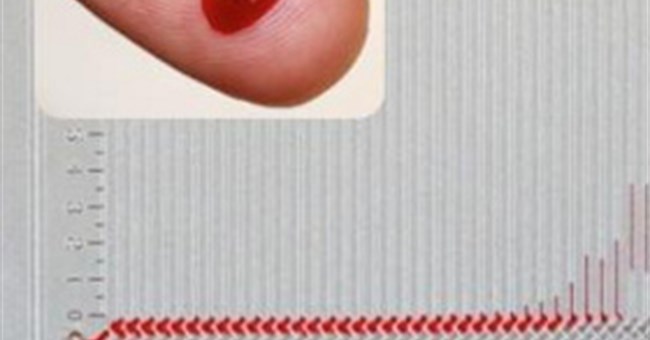 Xét nghiệm máu cực nhanh với thiết bị mới