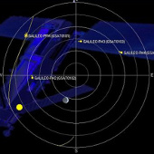 Giải mã thành công tín hiệu Hệ thống vệ tinh định vị toàn cầu Galileo