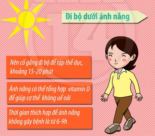 Bí quyết để 