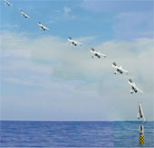 Máy bay được phóng từ tàu ngầm