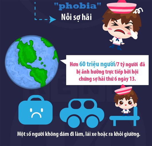Tranh vẽ minh họa 