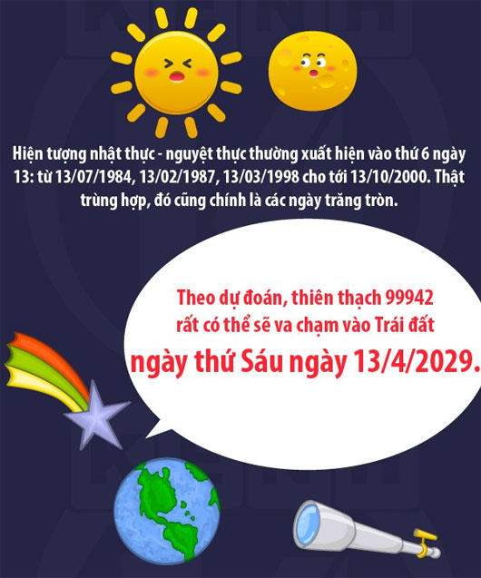 Tranh vẽ minh họa 