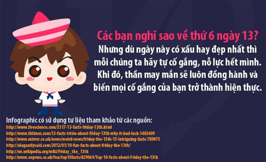 Tranh vẽ minh họa 