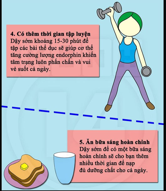 Lý do tuyệt vời khiến bạn nên dậy sớm mỗi ngày