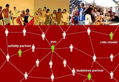 Mạng xã hội - trào lưu mới của thế giới Internet