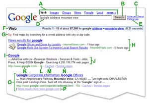 Google tăng trưởng cực kỳ ấn tượng