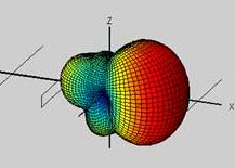 Kế hoạch chữa trị phóng xạ 3-D làm hạn chế việc sử dụng ống truyền dinh dưỡng