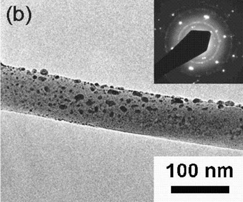 Tăng mật độ bộ nhớ bằng các dây nano