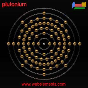 Khám phá bí mật của nguyên tố Plutonium