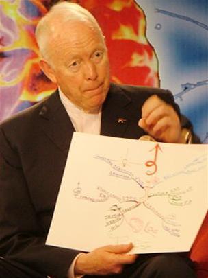 Tony Buzan - Người vẽ bản đồ tư duy