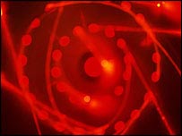 Triển vọng mới của Quantum Teleportation