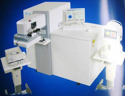 Tiến bộ y học trong việc chẩn đoán cận thị
