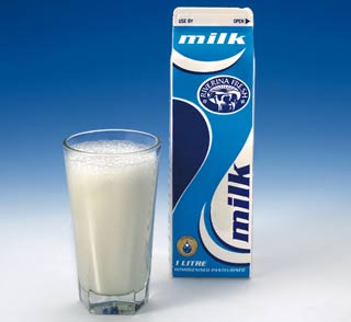 Sữa nhìn từ góc độ khoa học