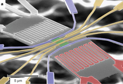 Sản xuất nhiệt điện bằng sợi nano silic
