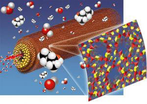 Màng lọc có kích thước nano giúp tiết kiệm năng lượng ở các sản phẩm sử dụng nhiêu liệu sinh học